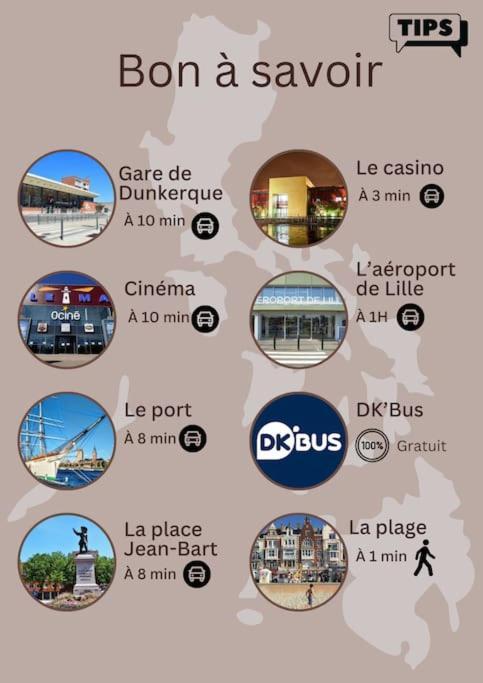 Ty Malo A Deux Pas De La Apartment *